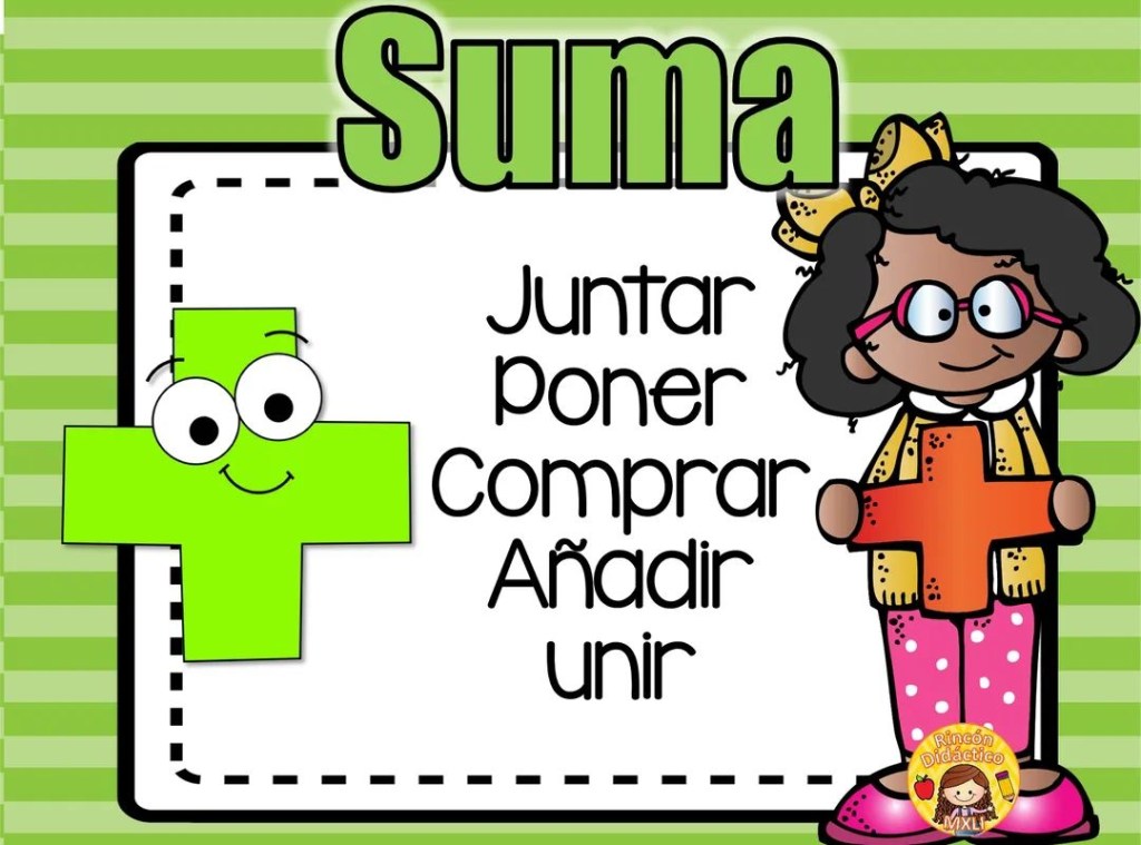 Letreros de operaciones&nbsp;básicas.