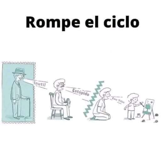 «Rompe el ciclo»