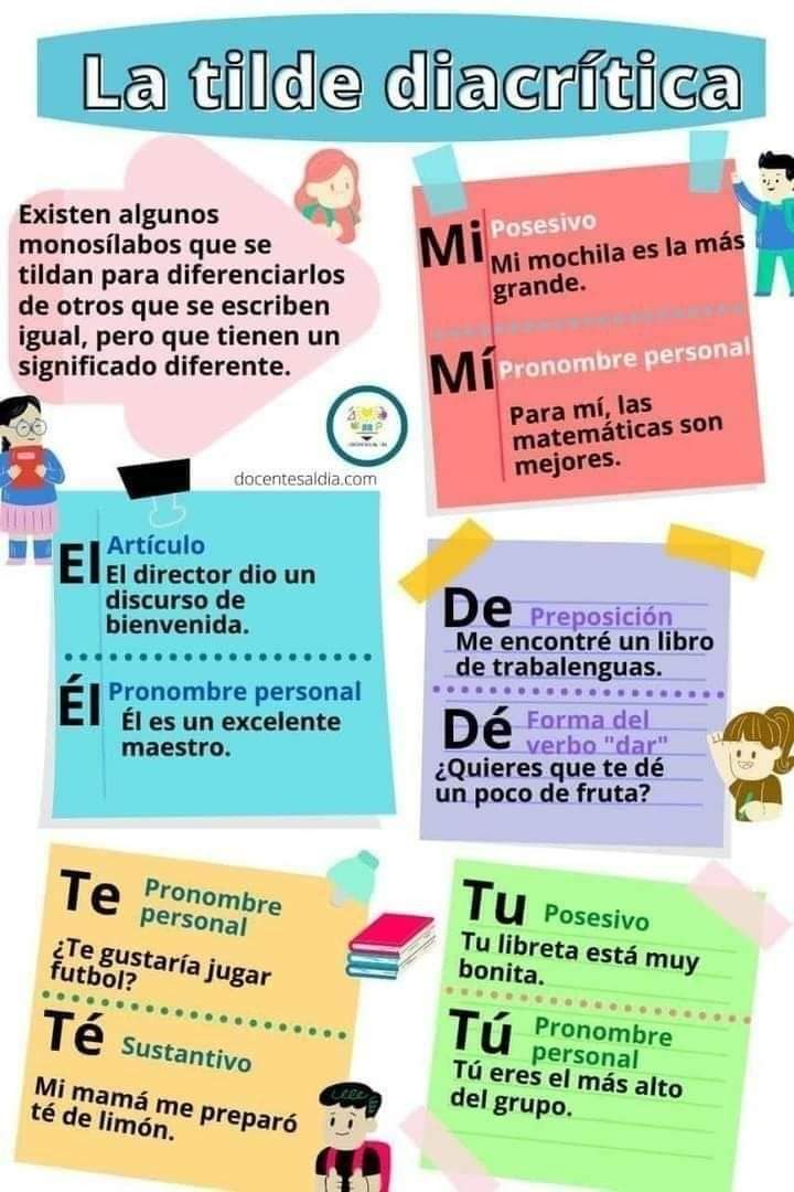 La tilde diacrítica.