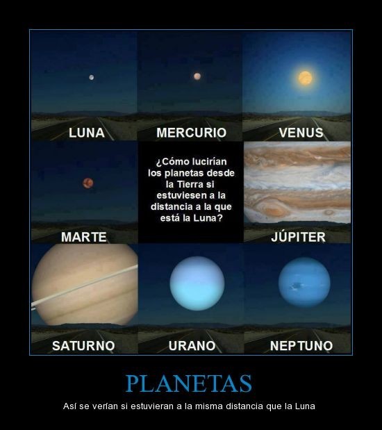 Así veríamos los planetas si estuvieran tan cerca como la Luna. Fotos y vídeos ilustrativos.