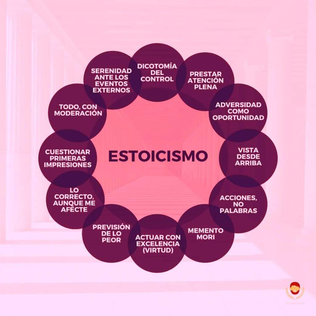 12 ideas prácticas para entender el&nbsp;estoicismo.