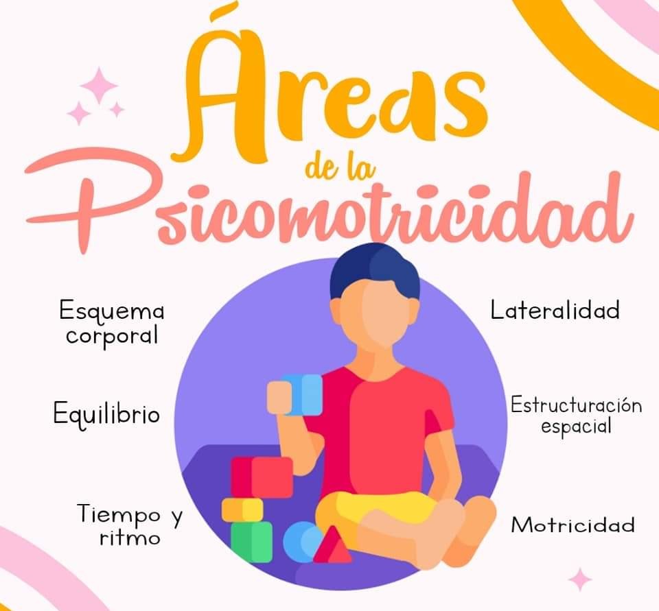 Áreas de psicomotricidad.