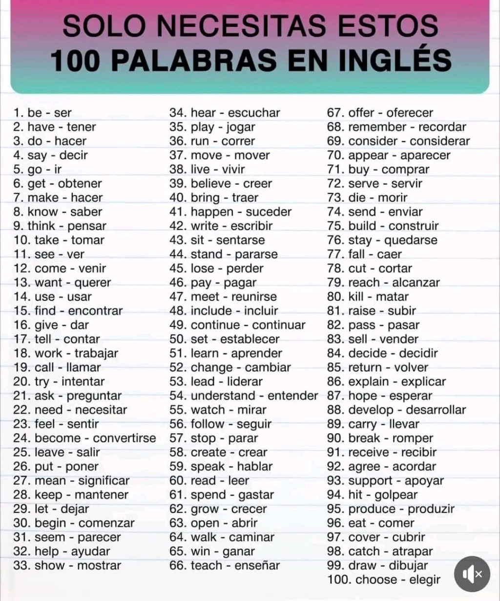 LAS 100 PALABRAS BÁSICAS INGLÉS para alumn@s de primaria y&nbsp;secundaria.