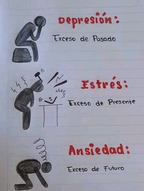 Definición gráfica.