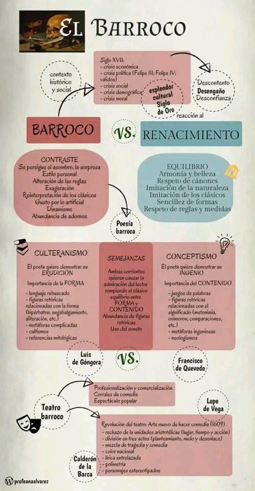 BARROCO VS RENACIMIENTO.