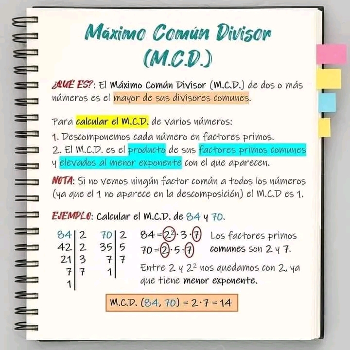Máximo Común Divisor.