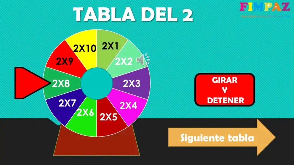 RULETA DE MULTIPLICACIONES POWER&nbsp;POINT.