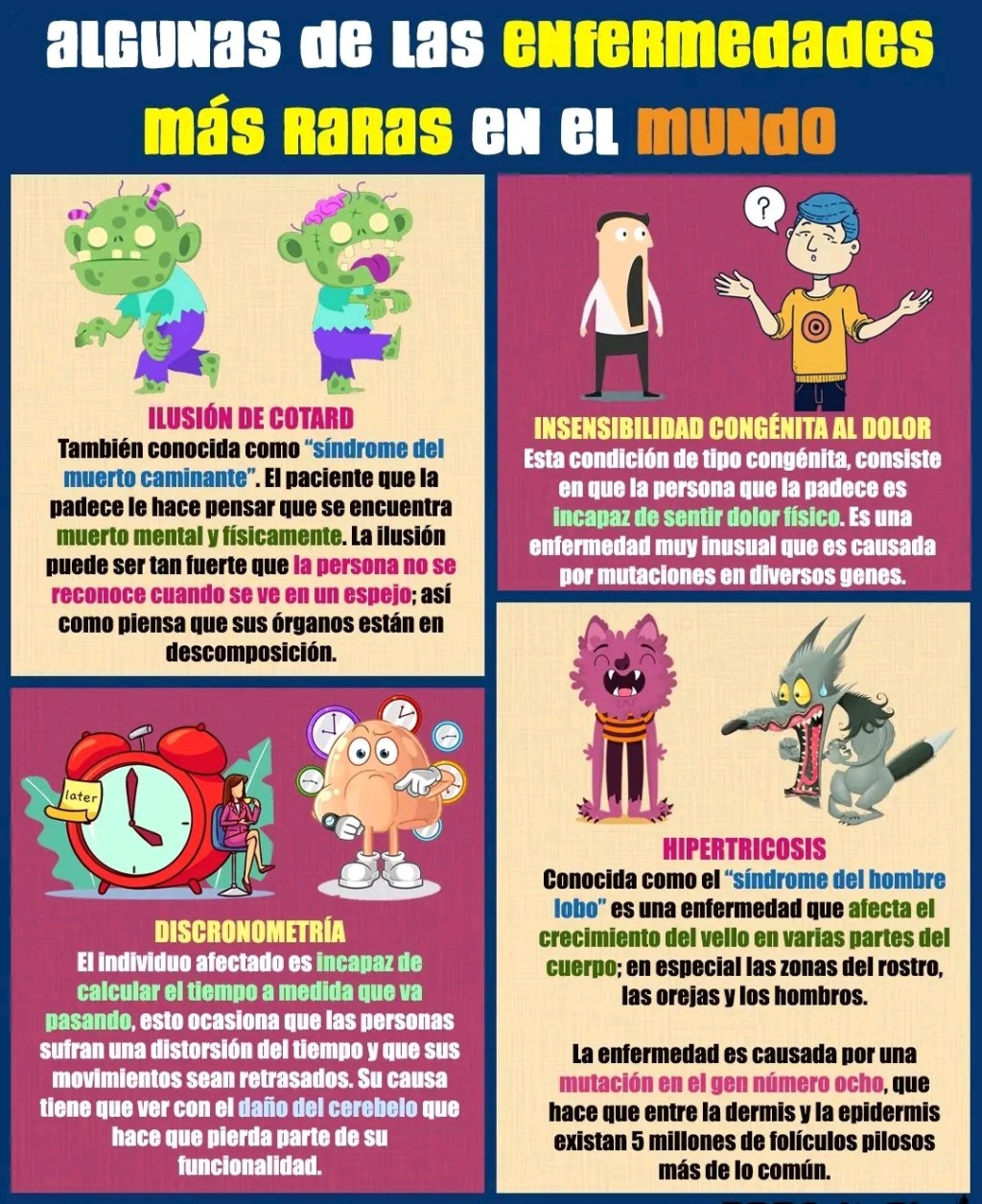 Algunas de las enfermedades más raras en el mundo.&nbsp;Infografía.