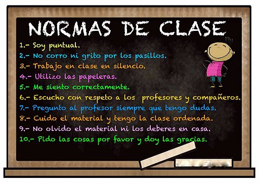 Normas del colegio.