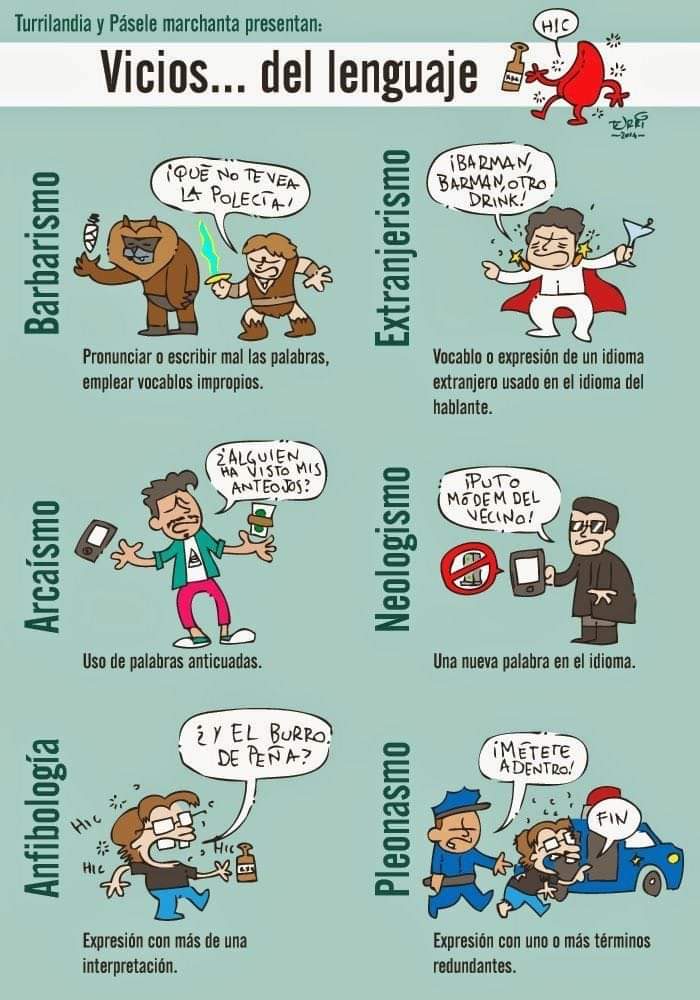 Vicios del lenguaje.&nbsp;Infografía.