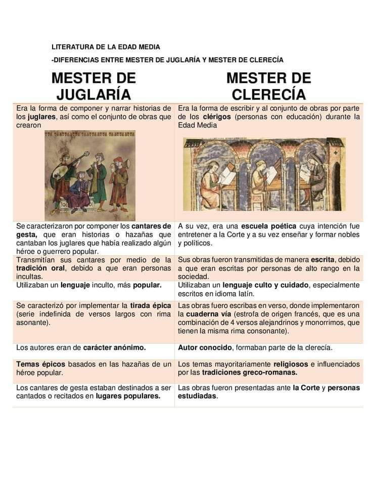 MESTER DE JUGLARIA Y MESTER DE&nbsp;CLERECIA.