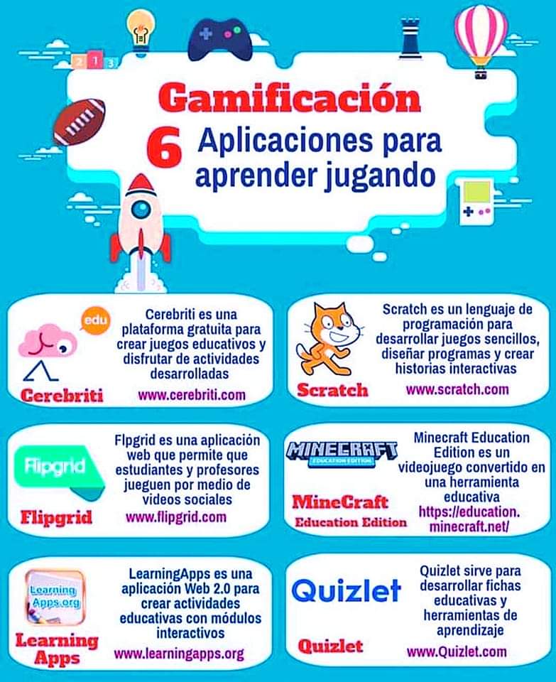 Aplicaciones para aprender jugando.&nbsp;Infografía.