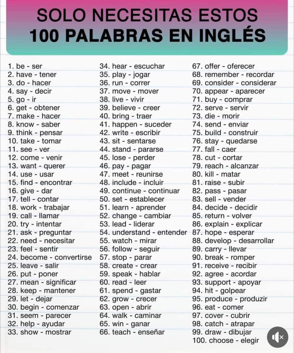 LAS 100 PALABRAS BÁSICAS INGLÉS para alumnos de primaria y&nbsp;secundaria.