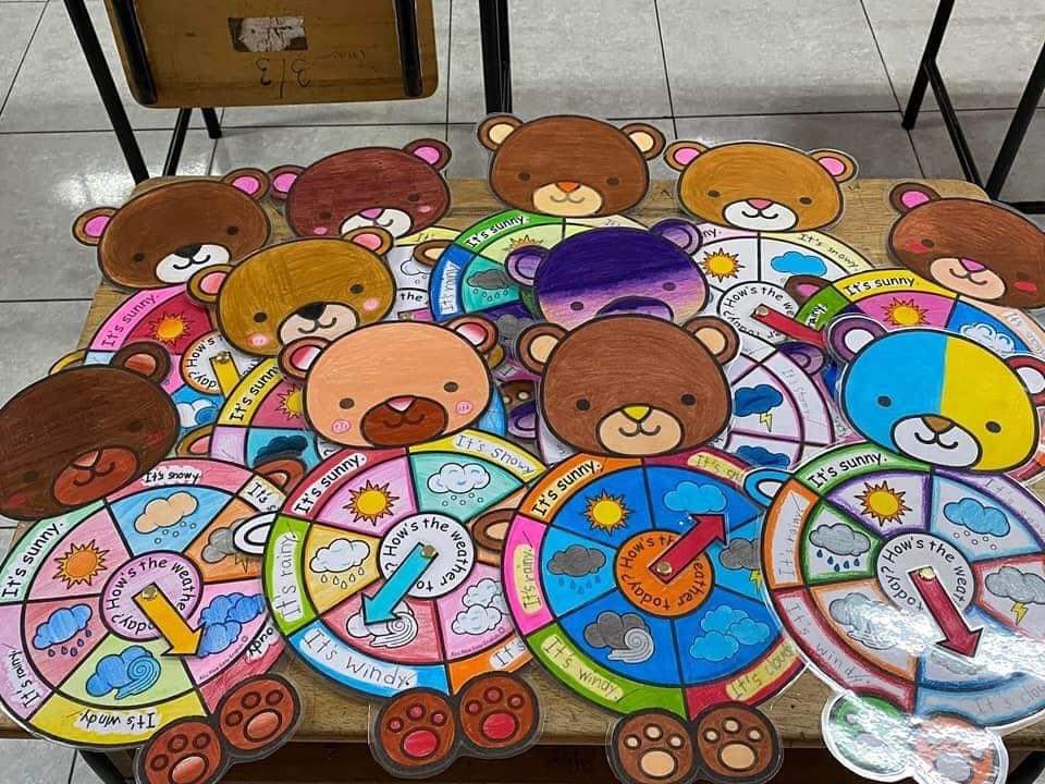 El clima 🌧️☀️Cómo trabajar el calendario en clase.