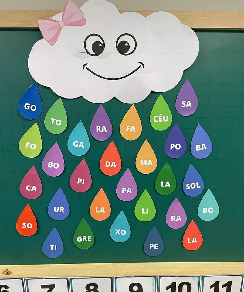 Ideas pedagógicas. Lectura.