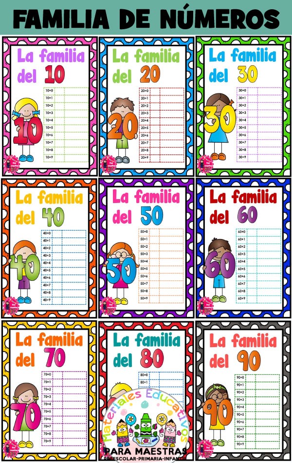 Fichas para trabajar la familia de&nbsp;números.