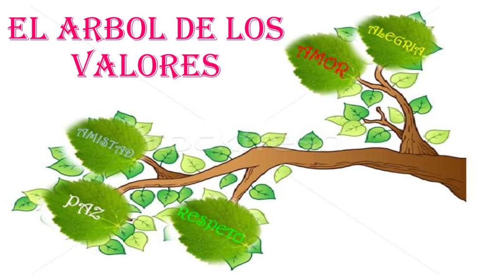 «El árbol de los&nbsp;valores».