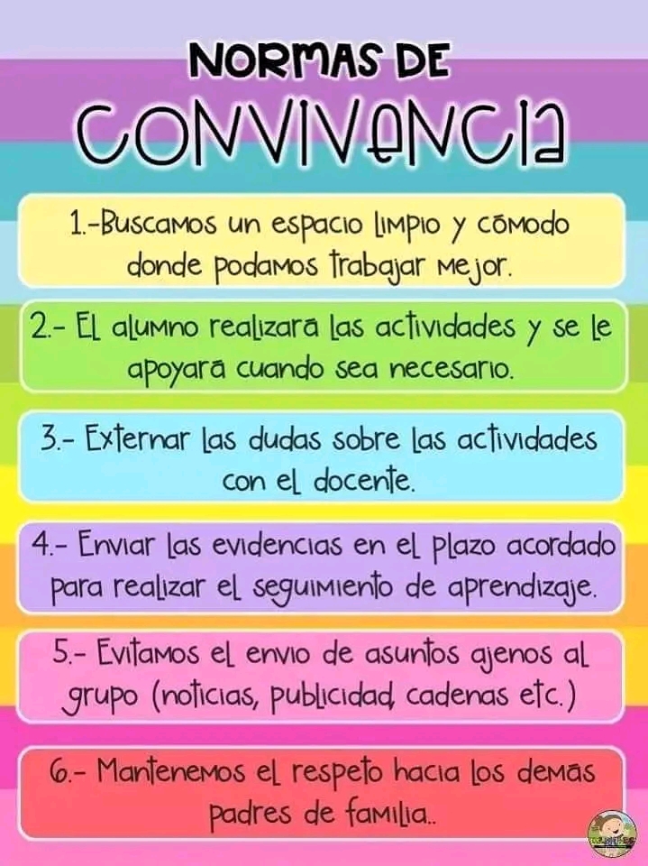 Normas de convivencia en el&nbsp;aula.