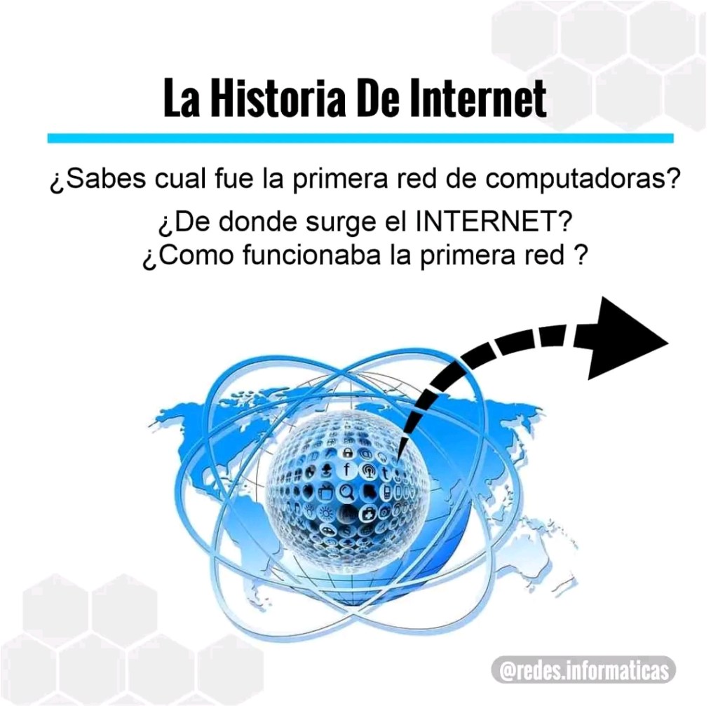 ¿Qué tanto sabes de la Historia📒 de&nbsp;Internet🌐🛜?