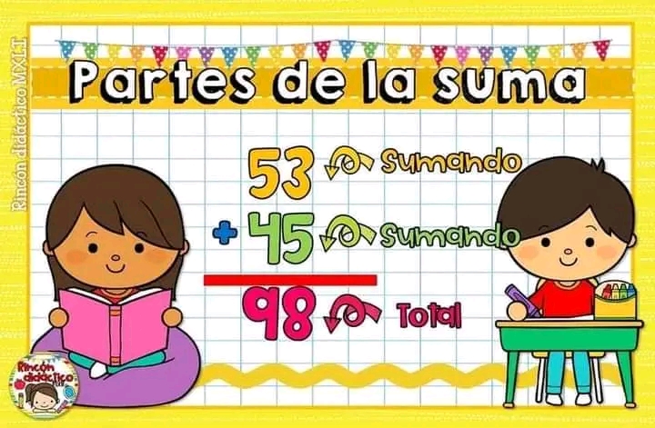 Material matemático.