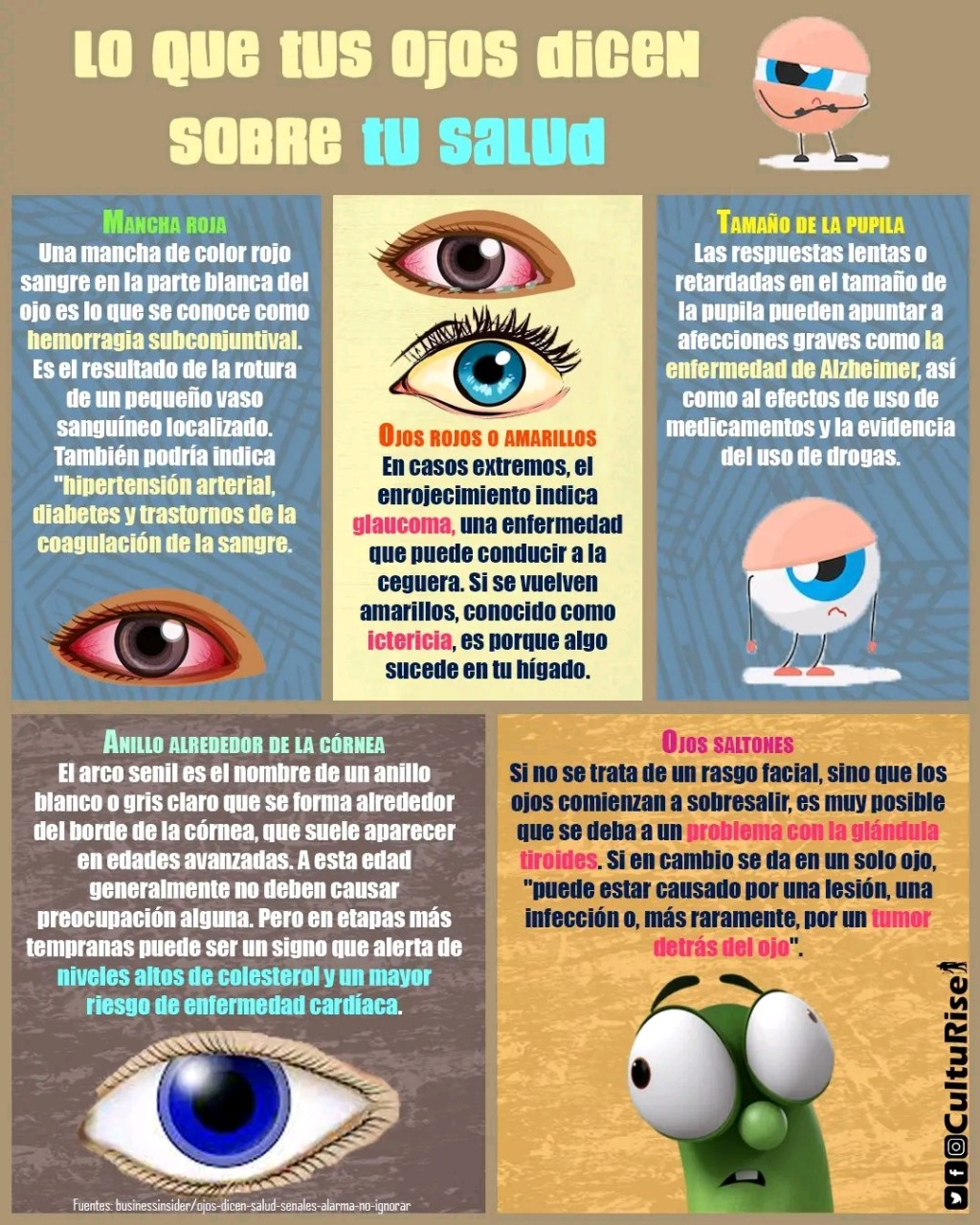 Lo que tus ojos dicen sobre tu salud.&nbsp;(Infografía)