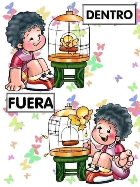 Conceptos espaciales.