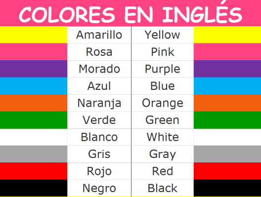 Los colores en inglés y&nbsp;español.