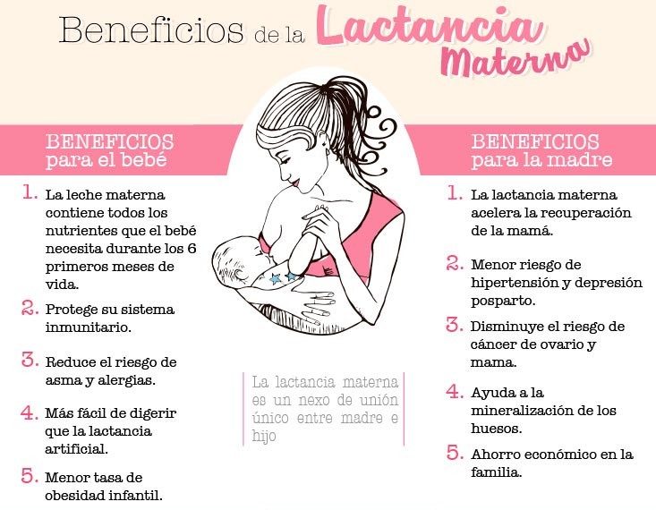 ✨¿Sabías que la lactancia/extracción también beneficia a la&nbsp;MAMÁ?✨