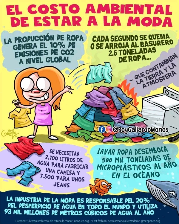 El costo ambiental de estar a la&nbsp;moda.