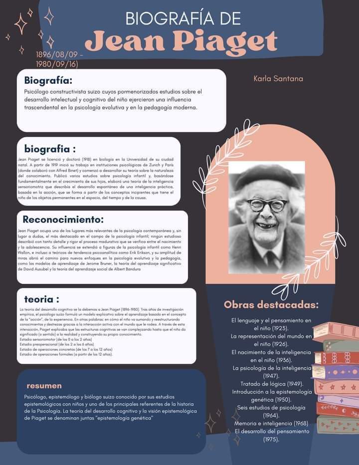 Biografía de Jean Piaget.