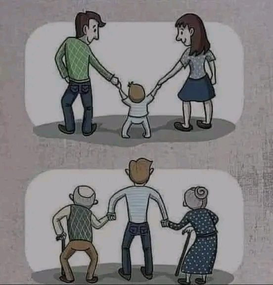 Honra a tu padre y a tu madre&nbsp;❤🌻👪