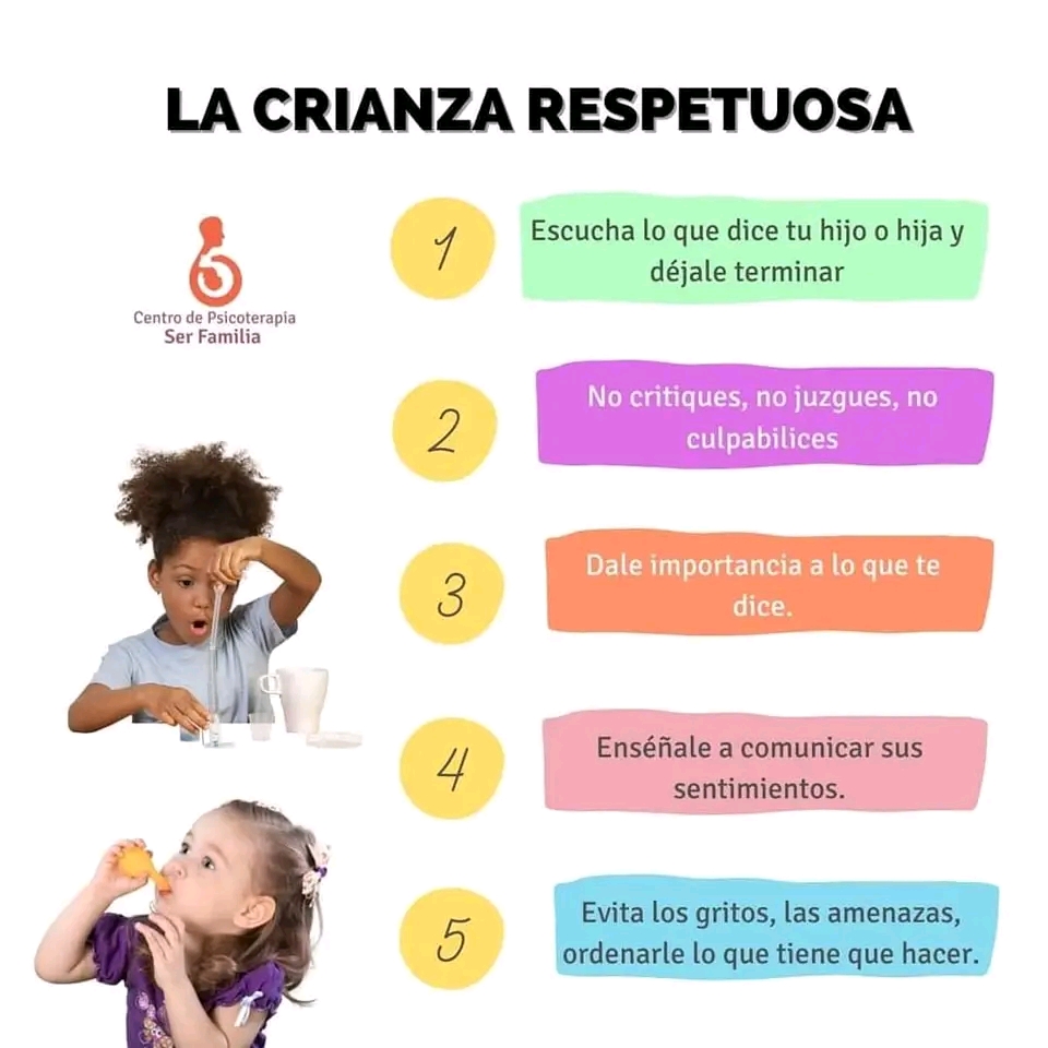 Crianza respetuosa.