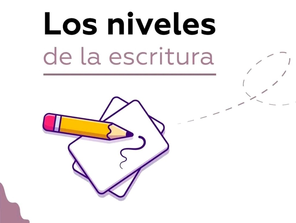 Etapas de los niveles de escritura 👩‍🏫💟 Créditos y agradecimiento Bilbury&nbsp;💕