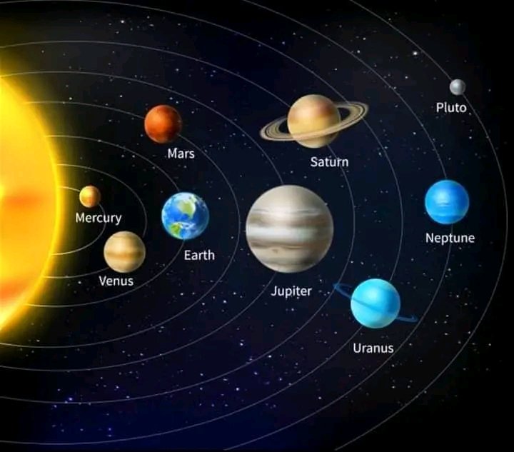 The planets.