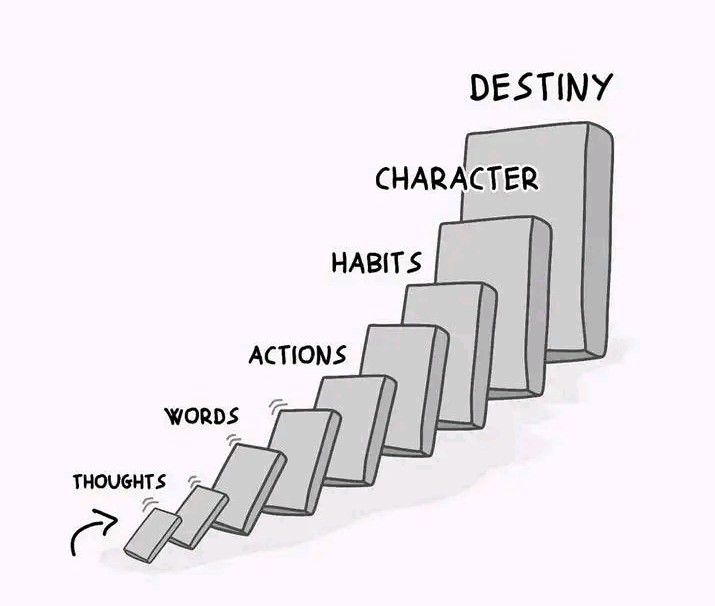 Guard these things as you would your&nbsp;life.